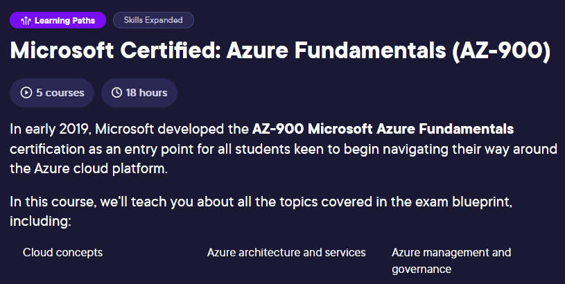 Pluralsight’s AZ-900 Learning Path